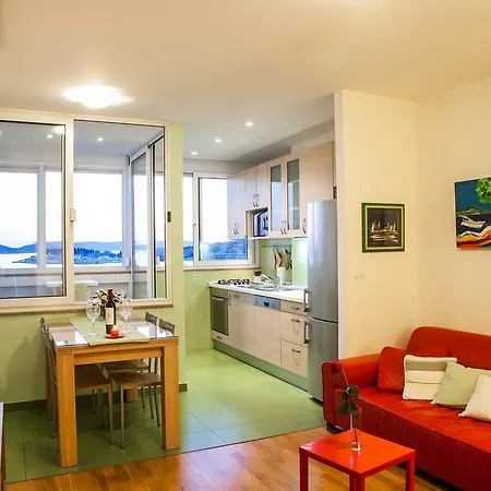 Amazing View スプリト